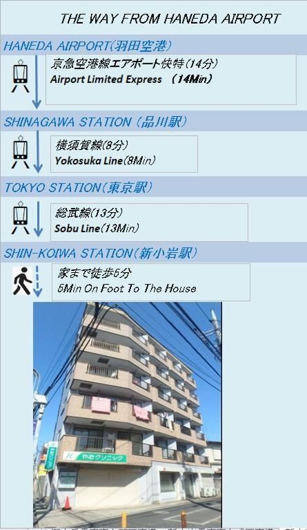 Shinkoiwa Sta 5min!  Free Wi-fi! Max 5 People. Tokyo prefektur
