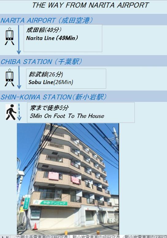 Shinkoiwa Sta 5min!  Free Wi-fi! Max 5 People. Lägenhet *
